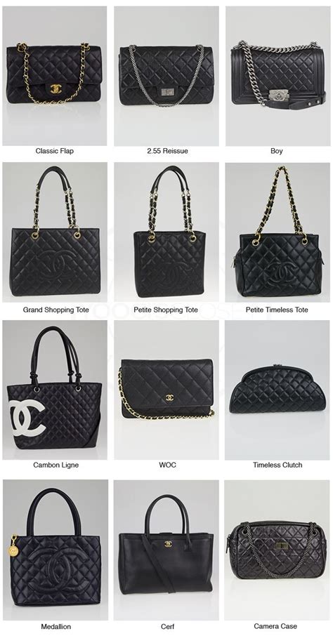 chanel 2008 bag collection|all Chanel bags catalogue.